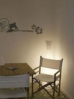 Du Theatre 2* בורדו